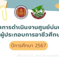 ผลการดำเนินงานศูนย์บ่มเพาะผู้ประกอบการอาชีวศึกษา ปีการศึกษา 2567